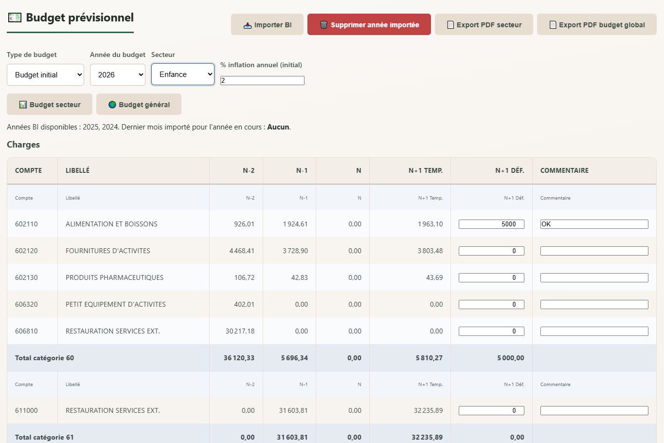 Module Budget prévisionnel CS-PILOT